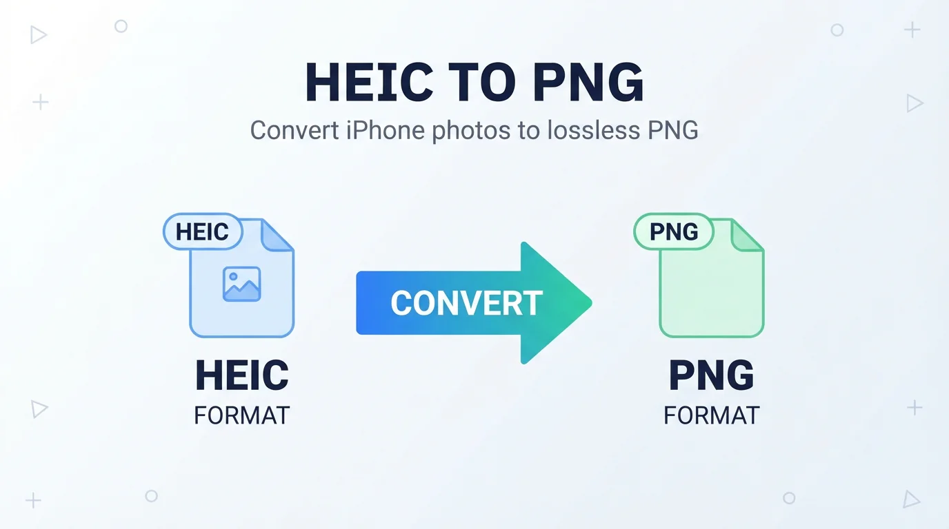 Converter HEIC para PNG