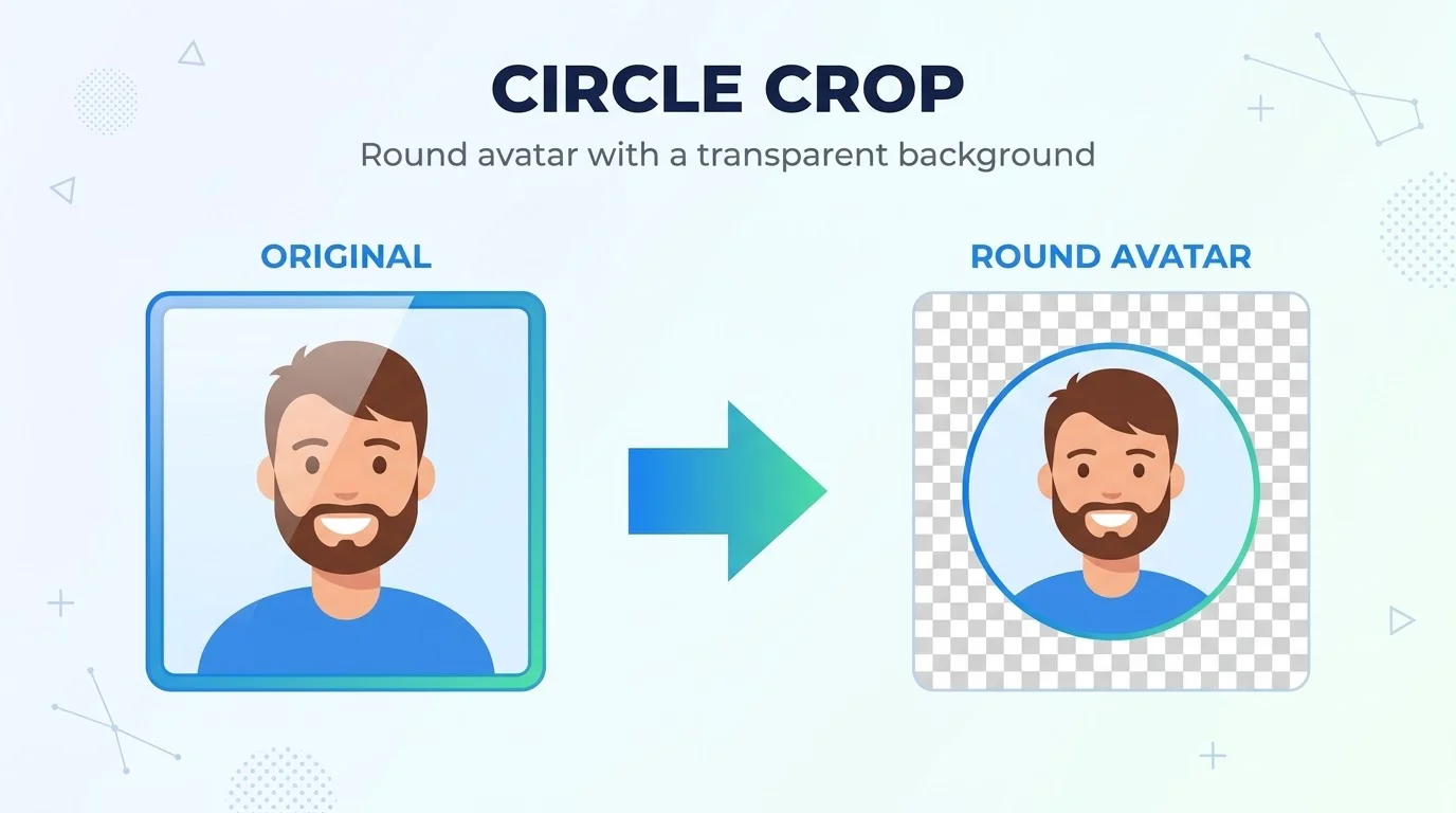 Photo to Circle