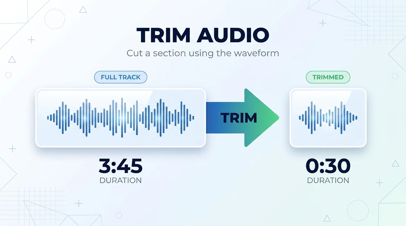 Trim Audio