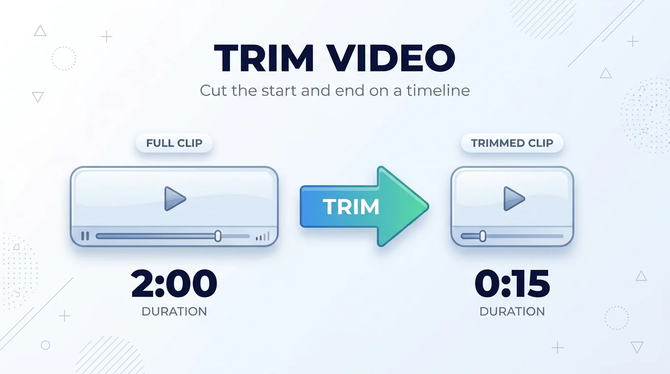 Trim Video