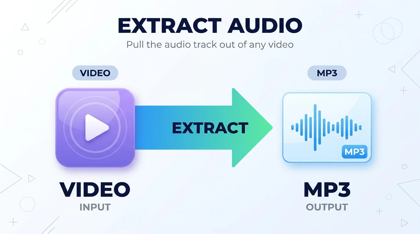 Extract Audio from Video